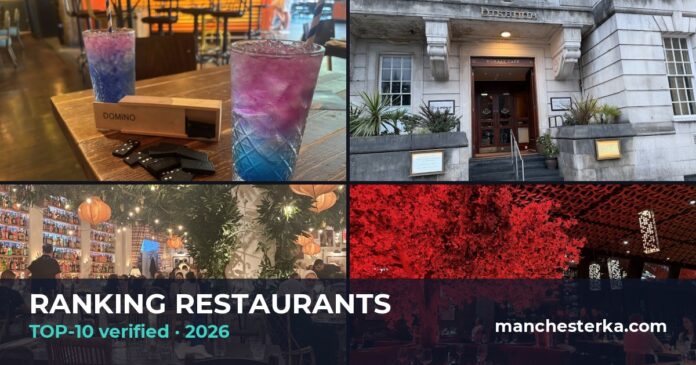 top-restaurants-hub-featured-en-e87d1e28