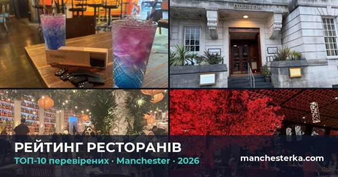 top-restaurants-hub-featured-uk-0f5de46b